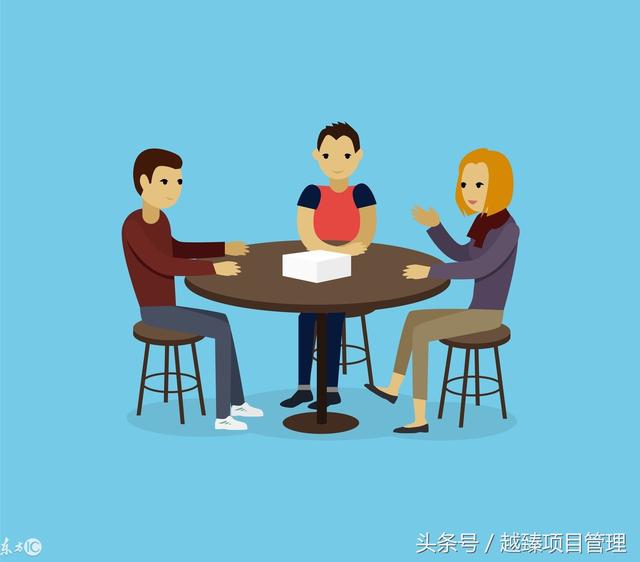 三/四:焦点小组会议&引导式研讨会