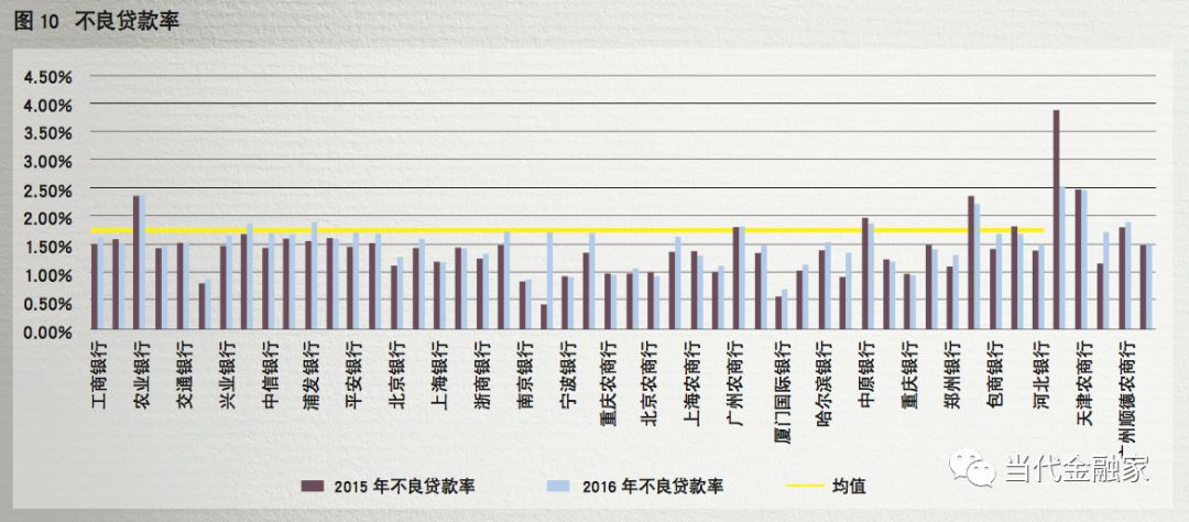 民营经济总量超过90%_90年代(3)