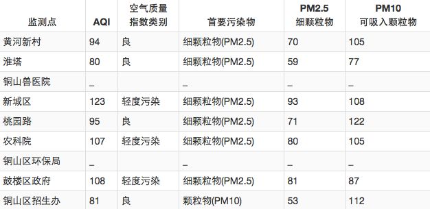 广姓人口_嬴姓十四氏,你与秦始皇同一个祖先吗(3)