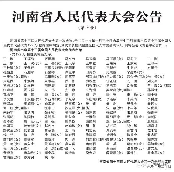 名单| 河南省出席第十三届全国人民代表大会代表名单