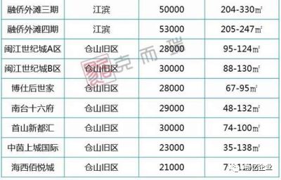 二手房交易算gdp吗_有内鬼终止交易图片(2)