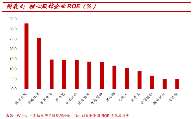 内衣出口数据_安全出口标志