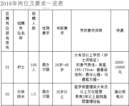 贵州省一户多人口用电_贵州省人口分布图(2)