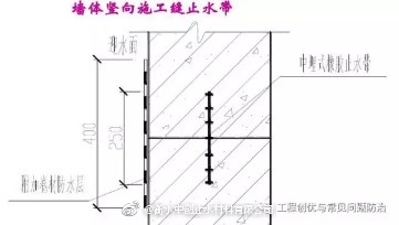 止水栓的原理_管廊防水 止水螺栓 止水带 止水条的防水原理和使用方法