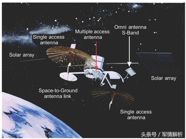 中国悟空号卫星失明,原因已查明,由一小东西导致