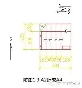 4,a3图纸折叠成a4大小的标准成方法:5,各种尺寸的图折成a3的方法与a4