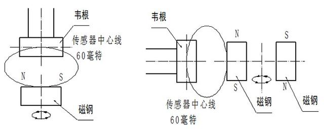 韦根流量传感器原理图