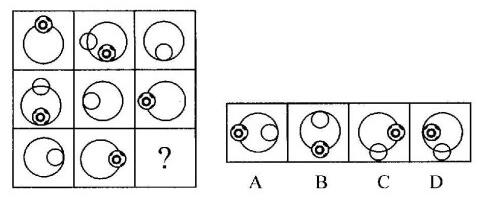 2018公务员图形推理:学会思考,你的逻辑维度也就来了!