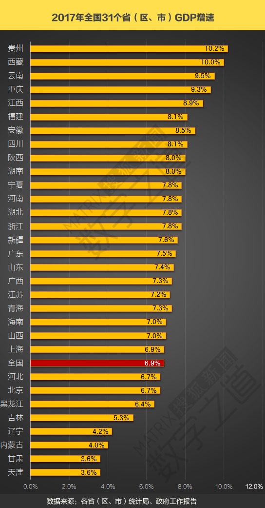 1月gdp_国家统计局发布2011年GDP最终核实数