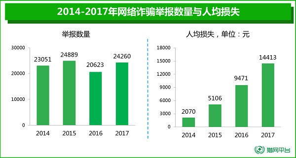 六安人均gdp被亳州超过_安徽最落魄的城市 人口密度极大,人均GDP比亳州 六安还要低(3)