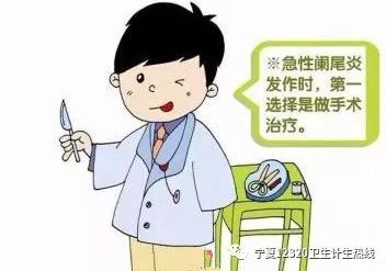 【急性阑尾炎是一种什么样的疾病?】