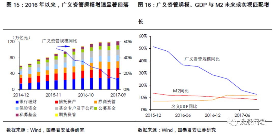 静态评估晋城人均gdp_2020年山西各市七普人口和人均GDP,较十年前,这两市人口上涨(2)