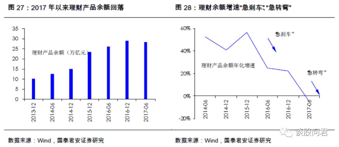 什么是金融杠杆原理_杠杆原理是什么(2)