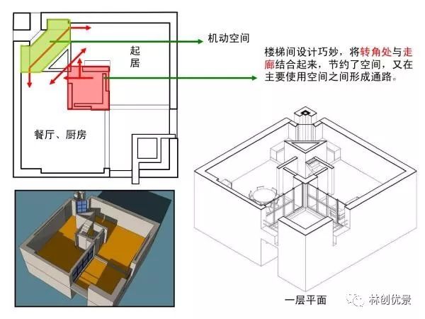 【建筑案例分享】圣维塔莱河住宅|马里奥·博塔