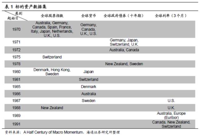 经济学常见gdp_国潮 当道之年, 国潮 践行者邀你共见城市美好(3)