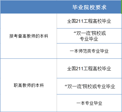 绍兴招聘信息_绍兴人才招聘会一个接一个(3)