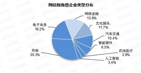 经济体和经济总量的区别_痱子和湿疹的区别图片