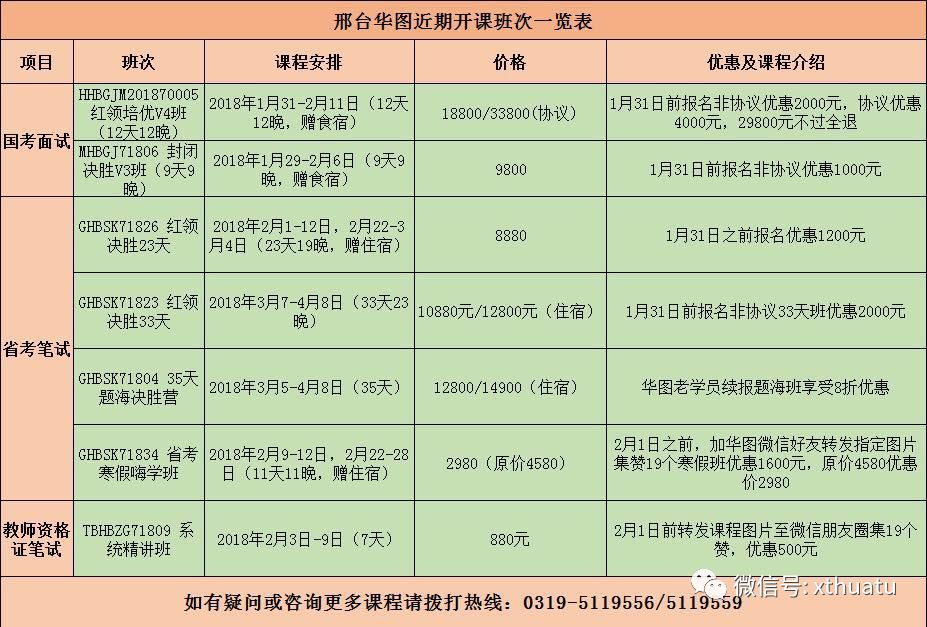 辛集和宁晋县的人口_辛集农民画(3)