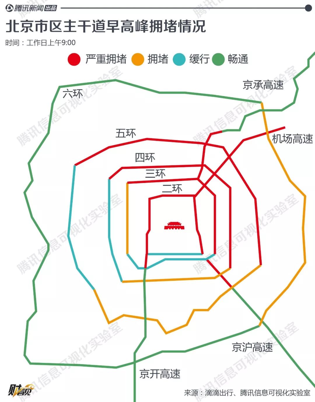 通州人口数_北京多区县确定人口调控目标 朝阳不再大建商品房(2)