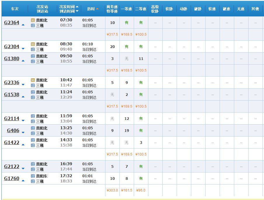 遵义市人口多少钱_遵义市地图(2)