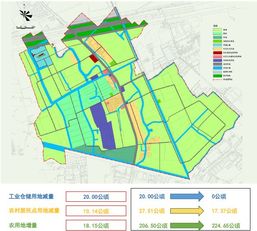 徐泾人口_真的可以躺着赚钱 这儿8年每平涨了5万