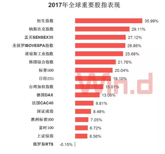 境内IPO都否了, 2017中企香港IPO上市全景分析_搜狐财经_搜狐网