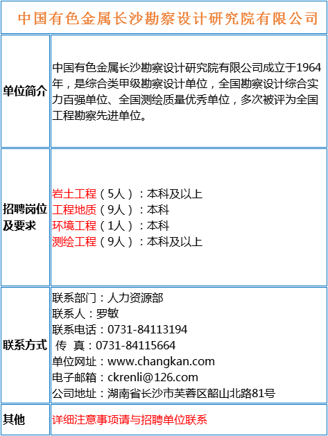 招聘地质_招聘启事 中国地质调查局三大单位2021公开招聘(3)