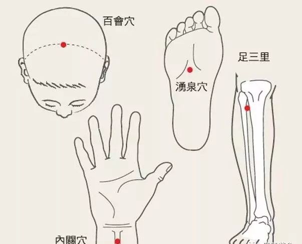 附文:艾灸治疗失眠,有效率高于服用安眠药!