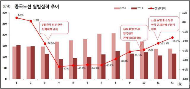 韩国人口数几亿_韩国人口