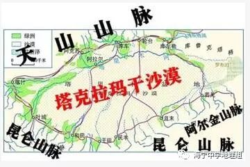 华北平原,塔里木盆地c.长江中下游平原,准噶图片