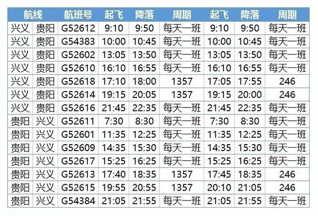 好消息兴义贵阳航班增至每日7班票价140元起