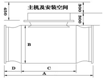 踏频器是什么原理_踏踏米是什么意思(2)