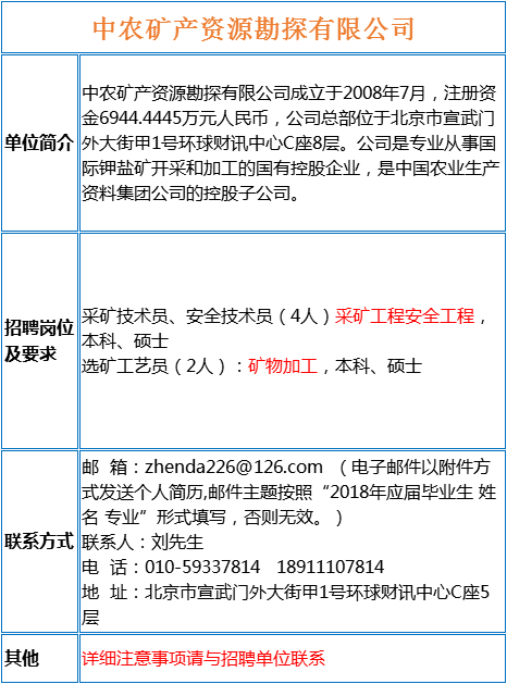 西部矿业招聘_梦想从这里开始 2017年西部矿业春季校园招聘开始了(3)