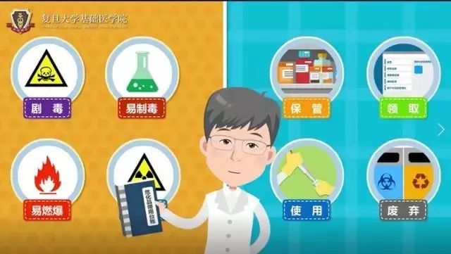 视频| 看动漫也能学习实验室安全常识?来欣赏复旦基础