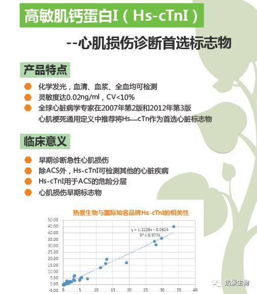 新一代高敏肌钙蛋白i:早诊急性心梗更好的标志物