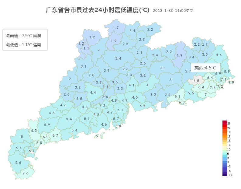 我市最低温度降到了4.5℃,惠来竟是全市最