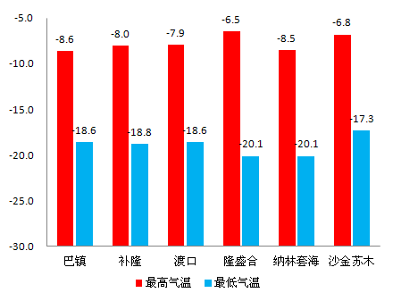 天全县2021gdp_2016城市群GDP排行榜