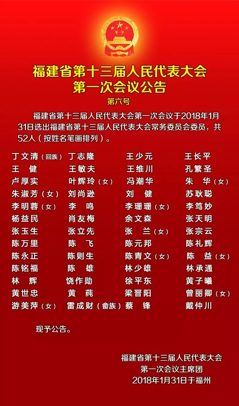 福建省第十三届人民代表大会常务委员会委员名单