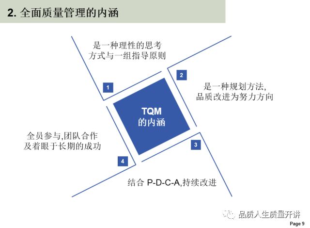 人口质量论_人口质量下降比例图