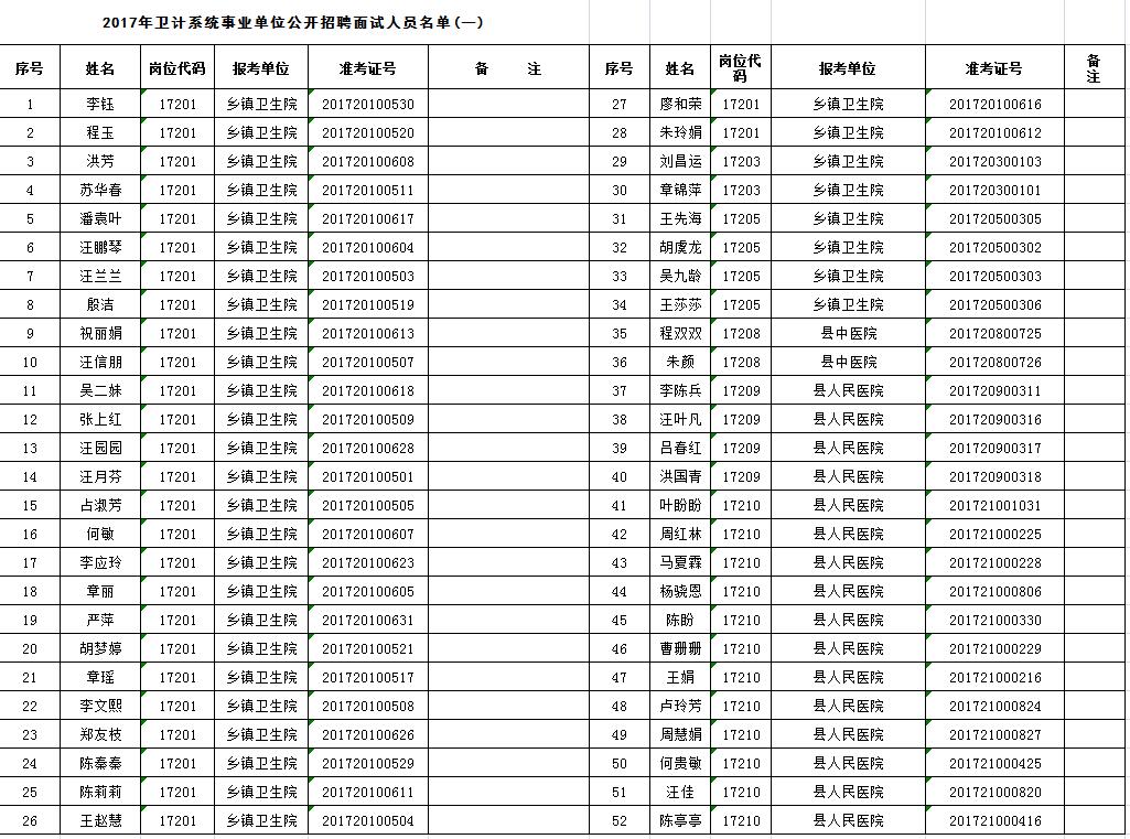 安庆市太湖县人口密度_安庆市太湖县风景图片