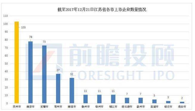 诏安工业经济总量快速跃升_经济发展图片