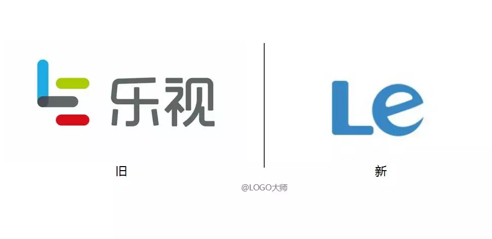 乐视回归,悄悄把logo换回"le"!