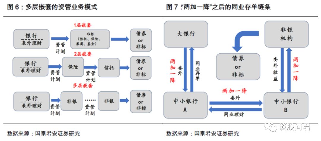 什么是金融杠杆原理_杠杆原理是什么(2)