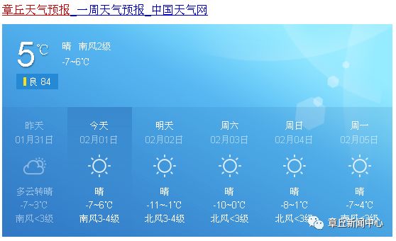 近期天气预报