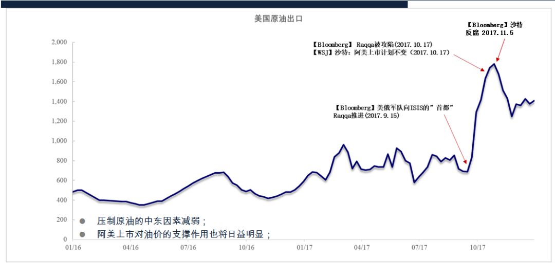 重庆的经济总量达到两万亿吗_重庆最美女孩(3)