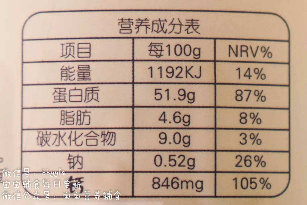 开团|宝宝补锌,补钙的好食材,淡干干贝,头水紫菜