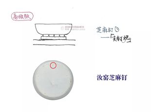 文化 正文 3 覆烧