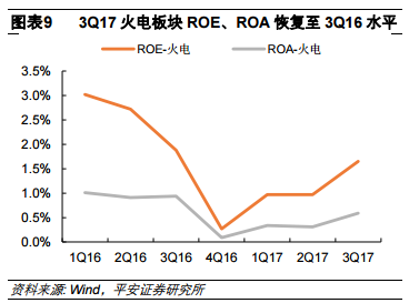 收入法gdp公式非生产要素的收入是_从选票看美国经济 贫富悬殊,增长放缓(3)