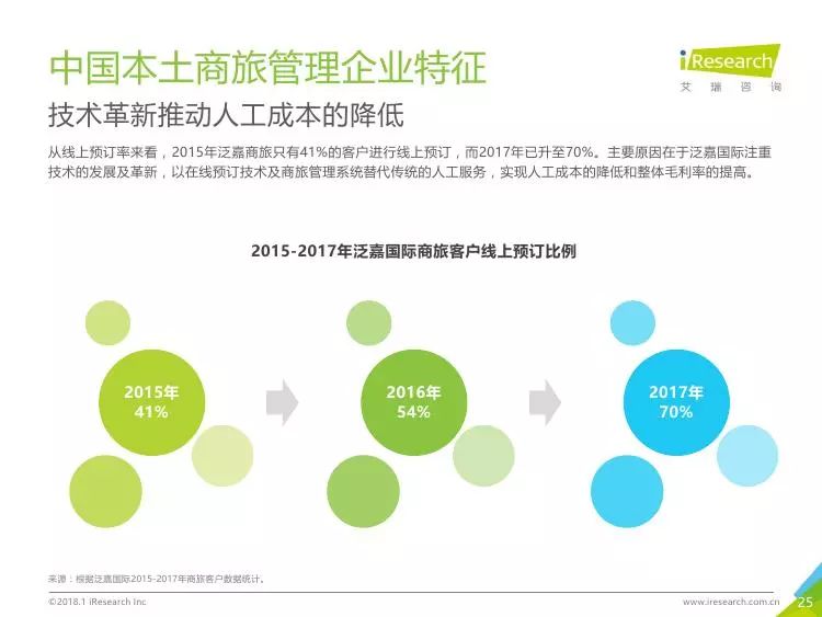 中国gdp案例_必读 WHO预测到2030年韩国人平均寿命率先超过90岁(2)