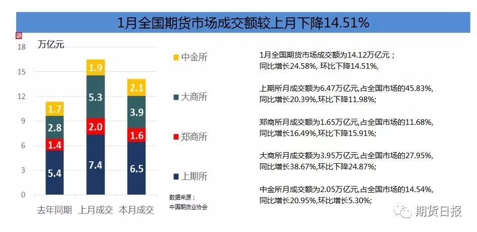 18年大石桥市经济总量_大石桥市南街小学图片(3)